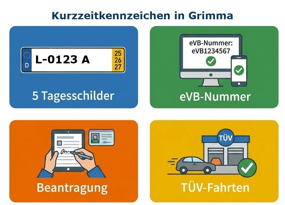 Kurzzeitkennzeichen in Grimma beantragen